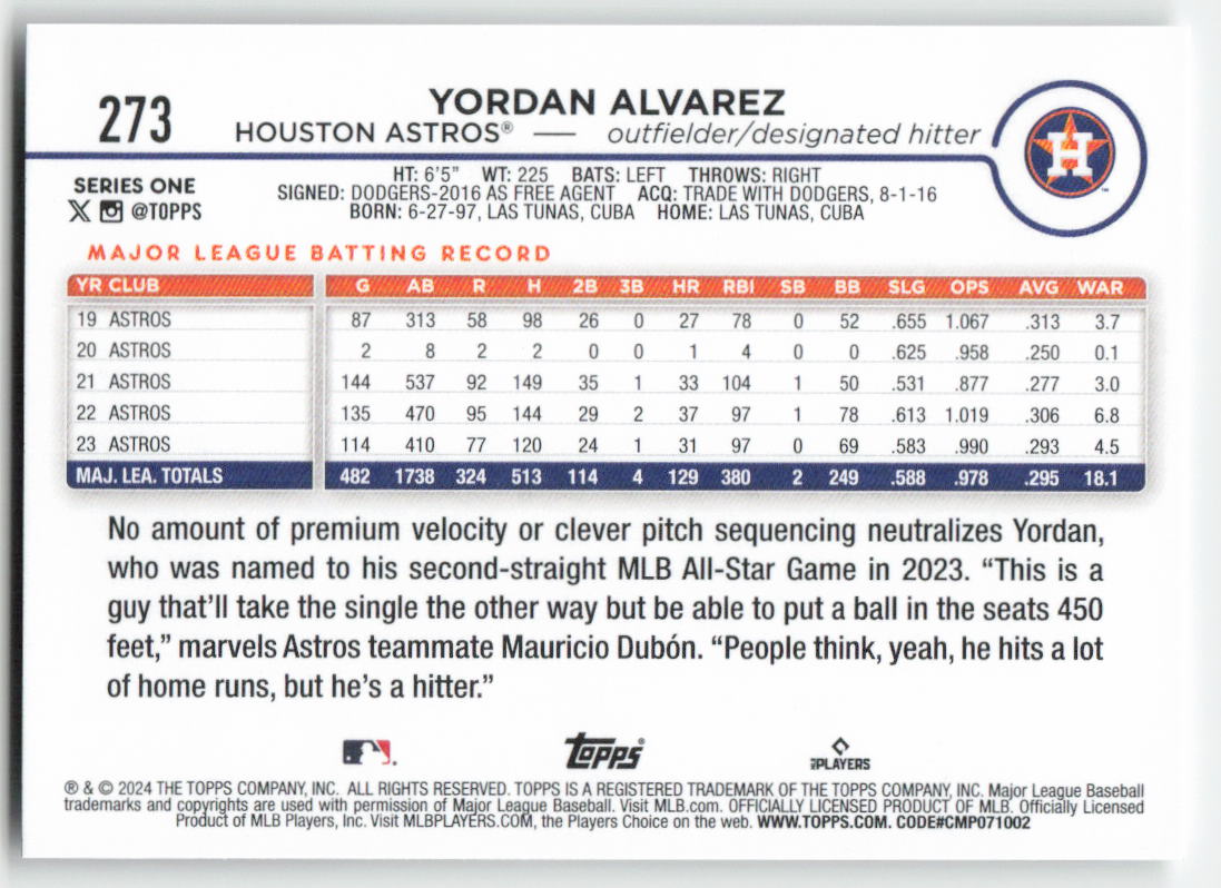 2024 Topps #273 Yordan Alvarez Houston Astros 1496