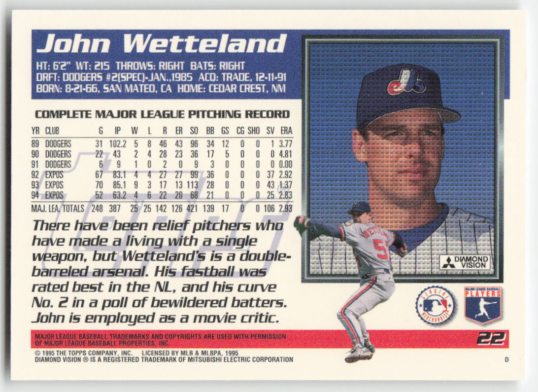 1995 Topps #22 John Wetteland Montreal Expos 1507
