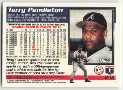 1995 Topps #242 Terry Pendleton Atlanta Braves 1514