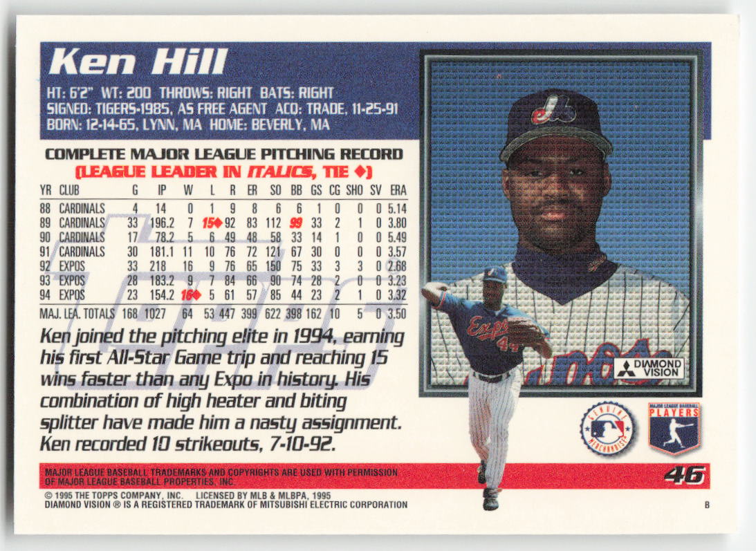 1995 Topps #46 Ken Hill Montreal Expos 1516