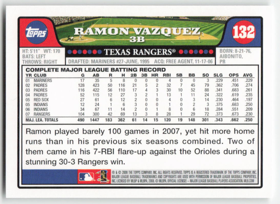 2008 Topps #132 Ramon Vazquez Texas Rangers 1518