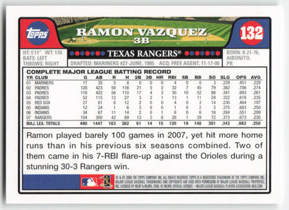 2008 Topps #132 Ramon Vazquez Texas Rangers 1518