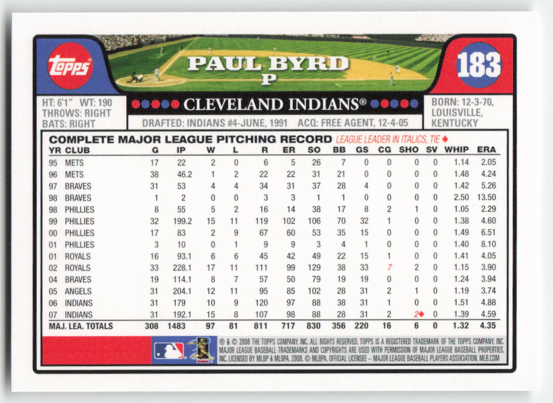 2008 Topps #183 Paul Byrd Cleveland Indians 1519