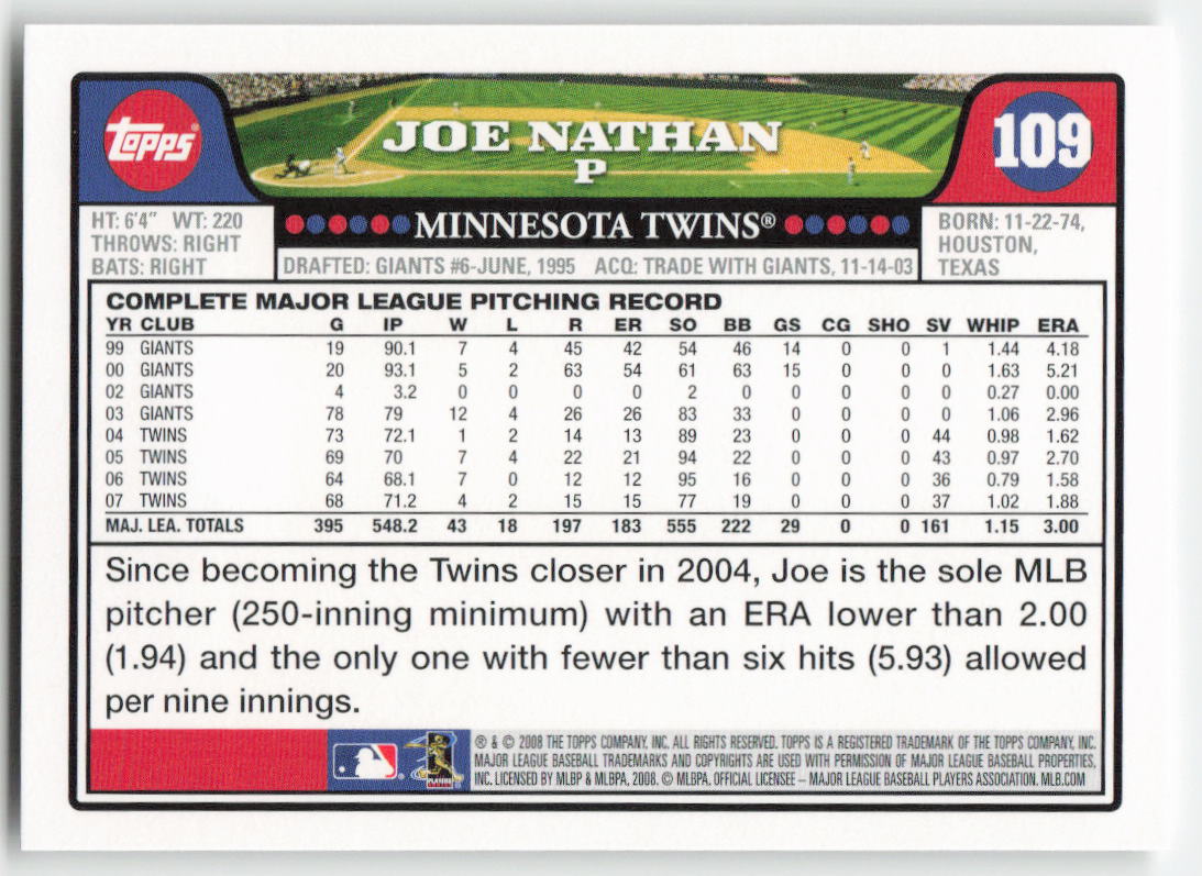 2008 Topps #109 Joe Nathan Minnesota Twins 1520