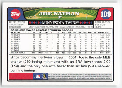 2008 Topps #109 Joe Nathan Minnesota Twins 1520