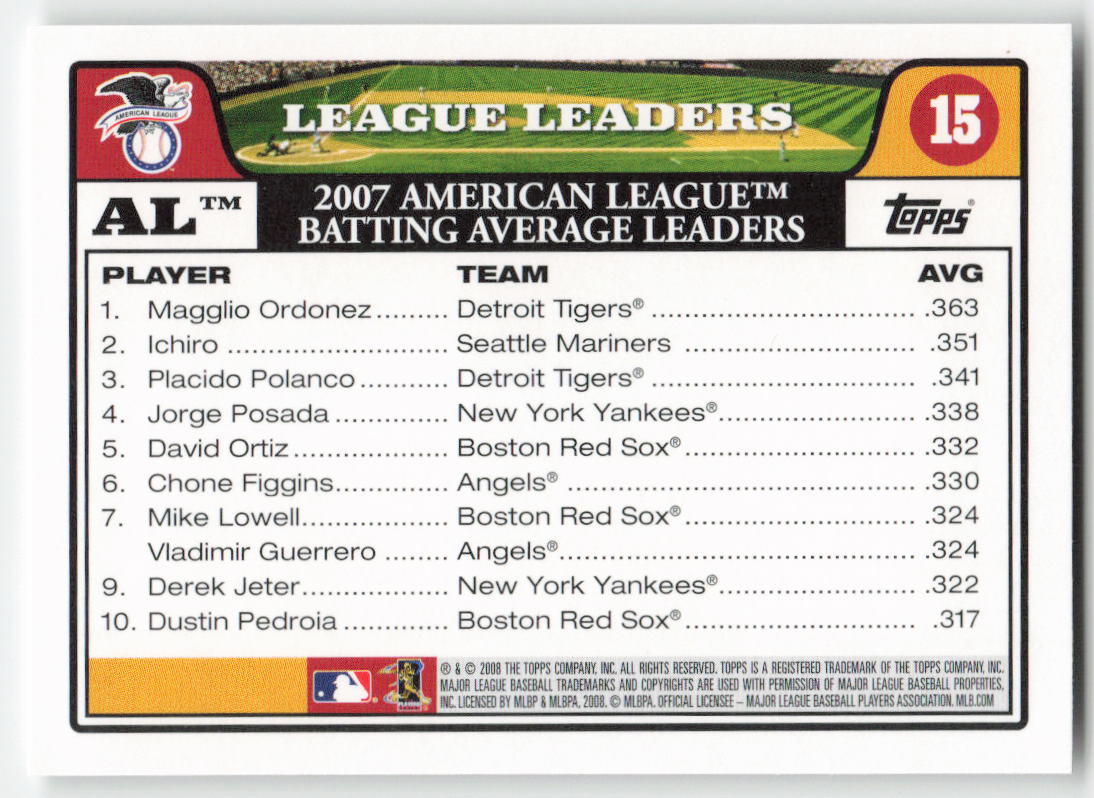 2008 Topps #15 AL Leaders: Batting Average (Ordonez / Ichiro / Polanco) 1522
