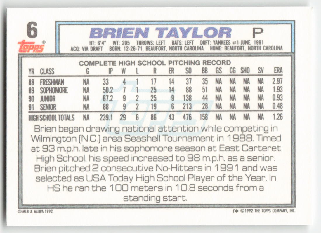 1992 Topps #6 Brien Taylor New York Yankees Rookie 1536