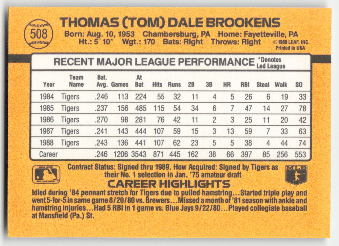 1989 Donruss #508 Tom Brookens Detroit Tigers 1544