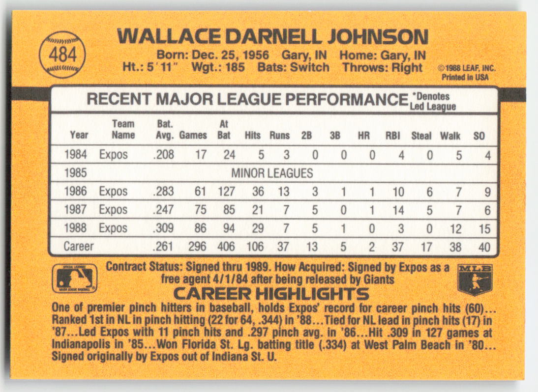 1989 Donruss #484 Wallace Johnson Montreal Expos 1551