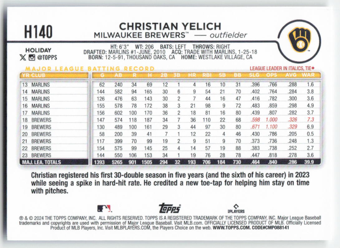 2024 Topps Holiday #H140 Christian Yelich Milwaukee Brewers 1560