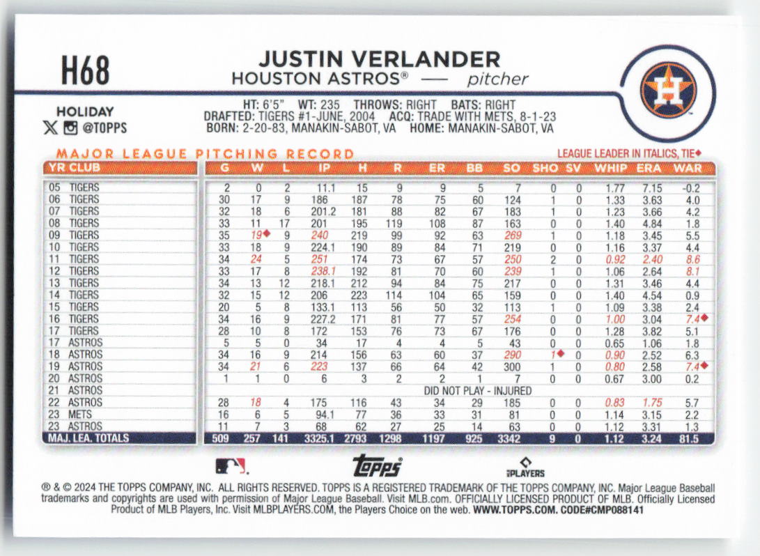 2024 Topps Holiday #H68 Justin Verlander Houston Astros 1562