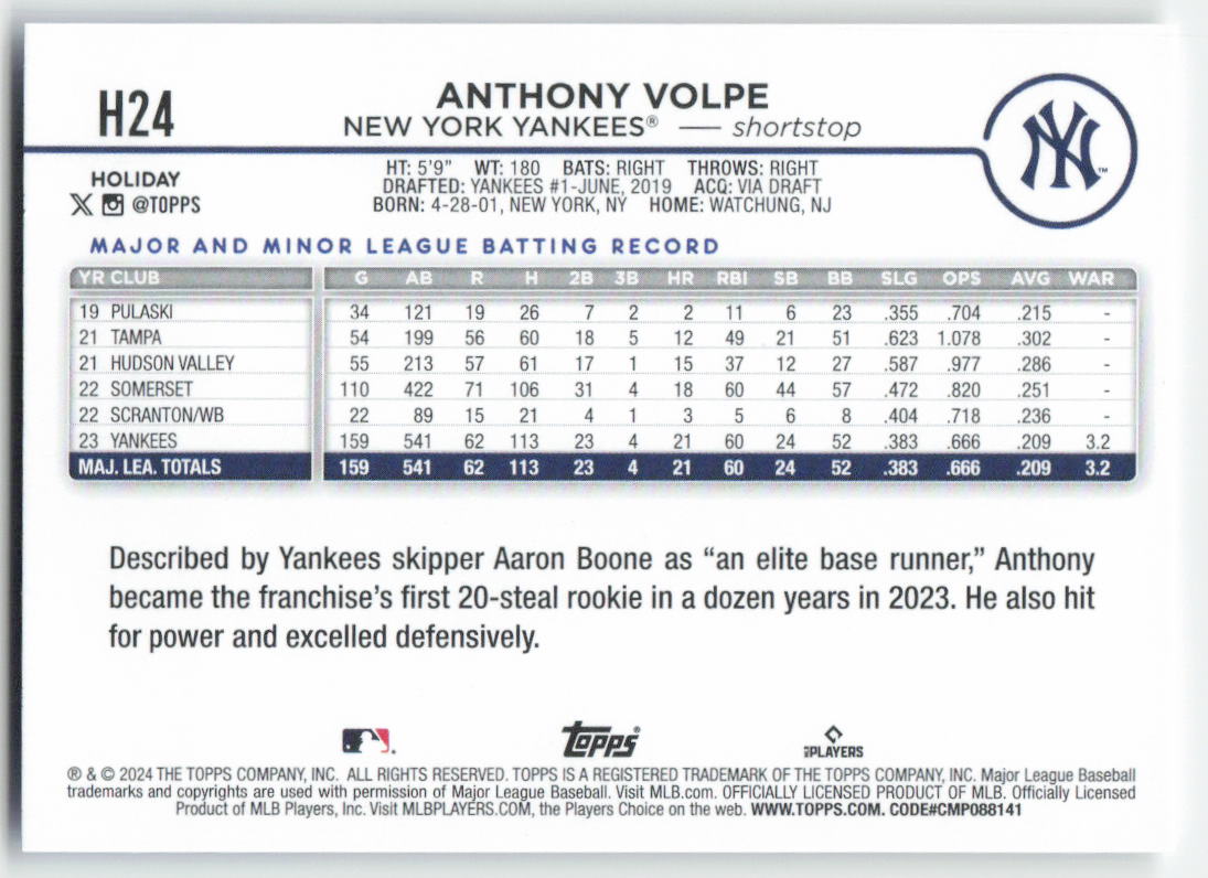 2024 Topps Holiday #H24 Anthony Volpe New York Yankees 1587