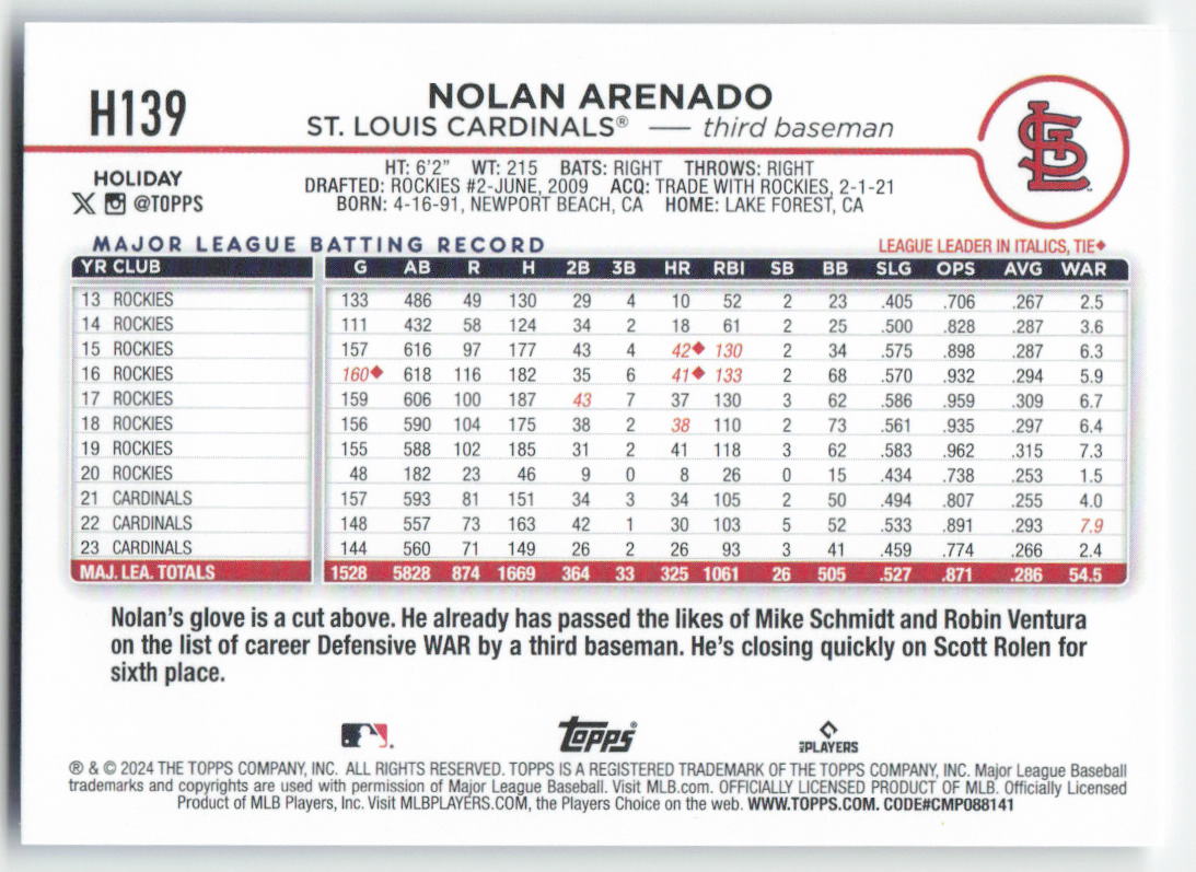 2024 Topps Holiday #H139 Nolan Arenado St. Louis Cardinals 1590