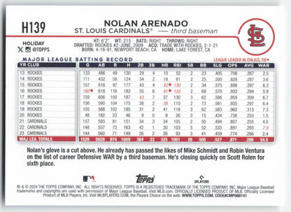 2024 Topps Holiday #H139 Nolan Arenado St. Louis Cardinals 1590