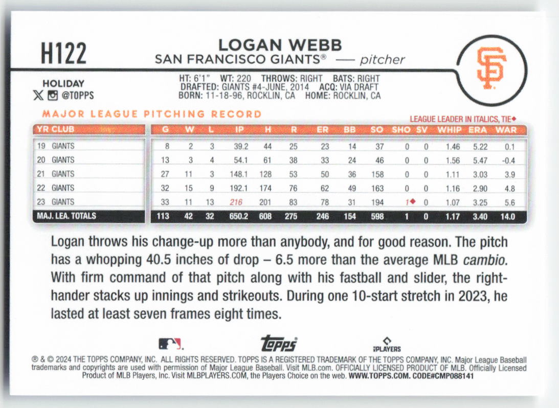 2024 Topps Holiday #H122 Logan Webb San Francisco Giants 1591