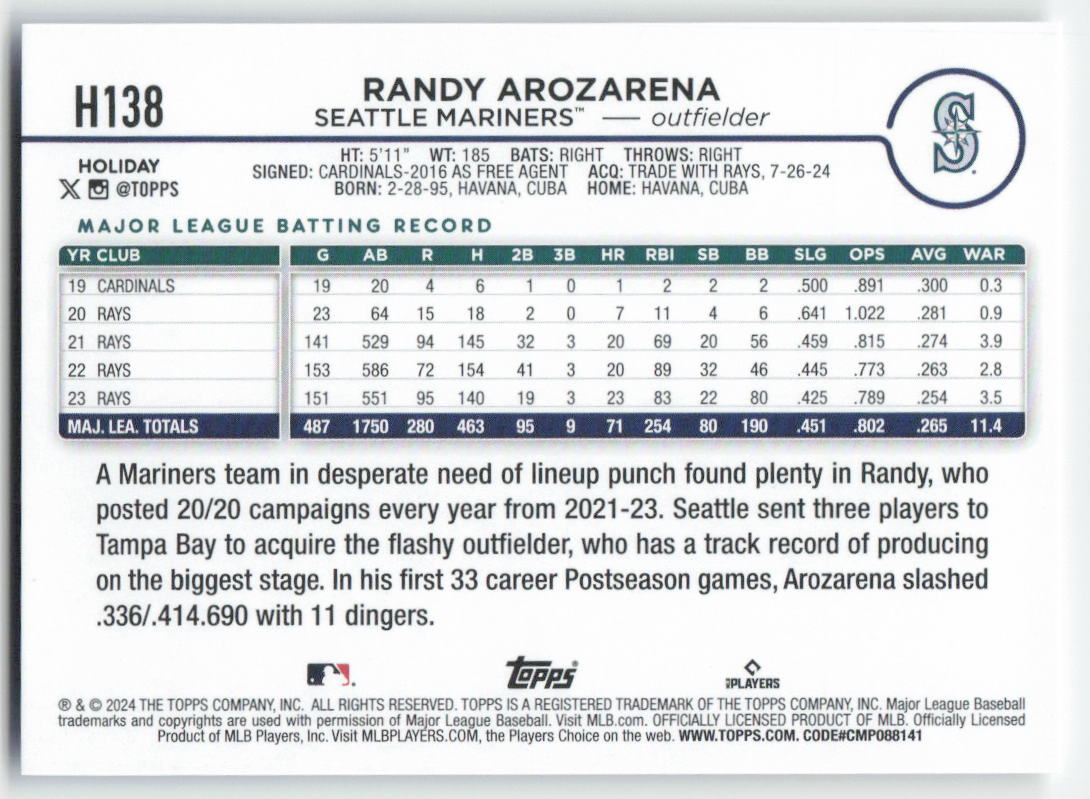 2024 Topps Holiday #H138 Randy Arozarena Seattle Mariners 1595