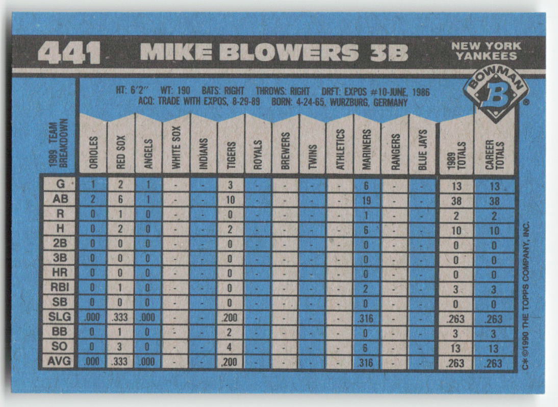 1990 Bowman #441 Mike Blowers New York Yankees Rookie 1600