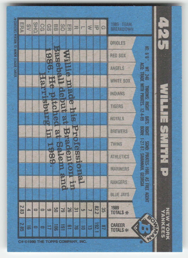 1990 Bowman #425 Willie Smith New York Yankees Rookie 1602