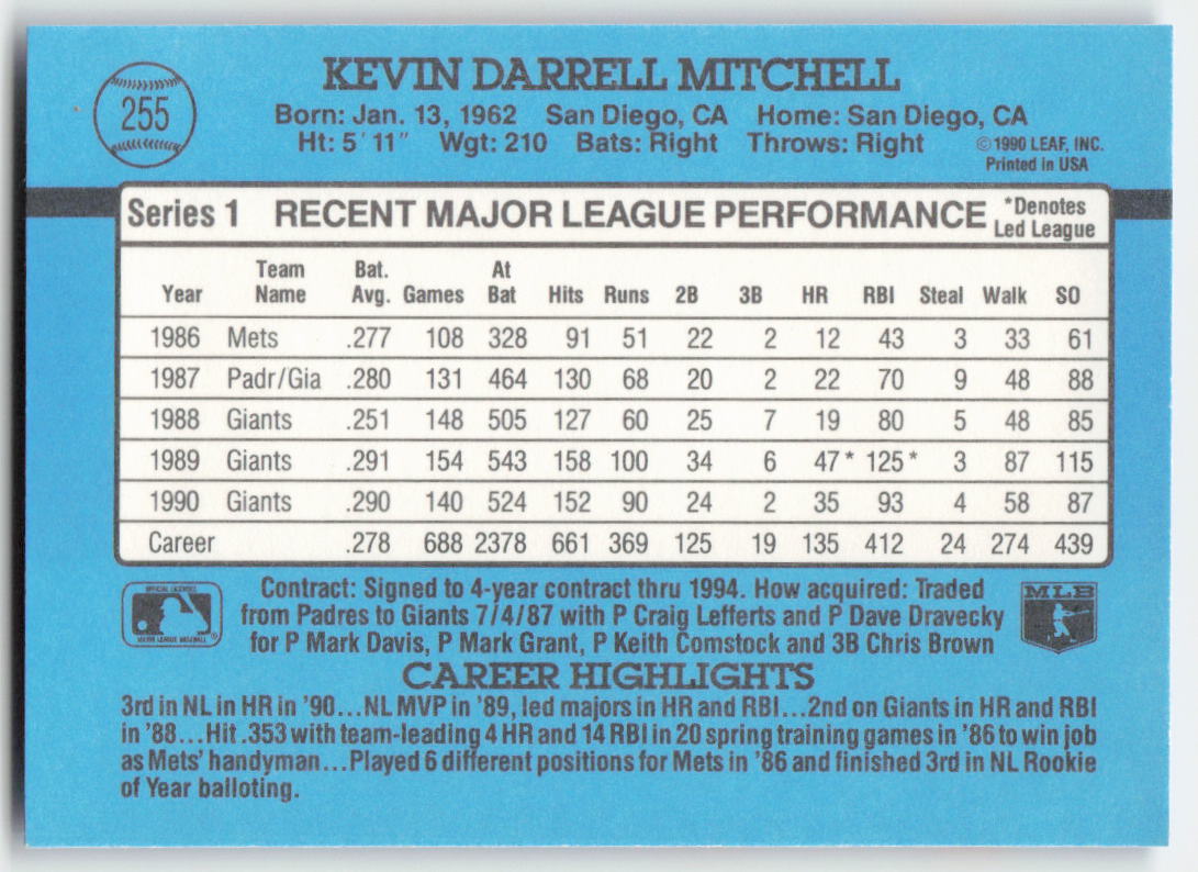 1991 Donruss #255 Kevin Mitchell San Francisco Giants 1609