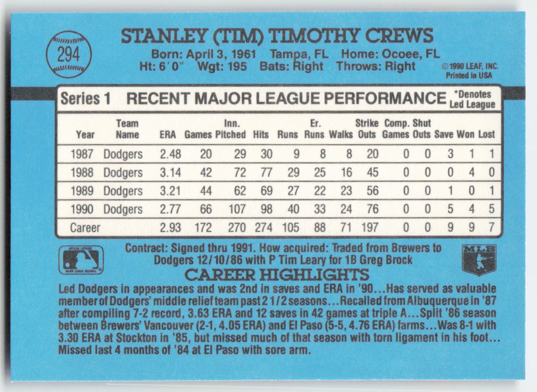1991 Donruss #294 Tim Crews Los Angeles Dodgers 1611