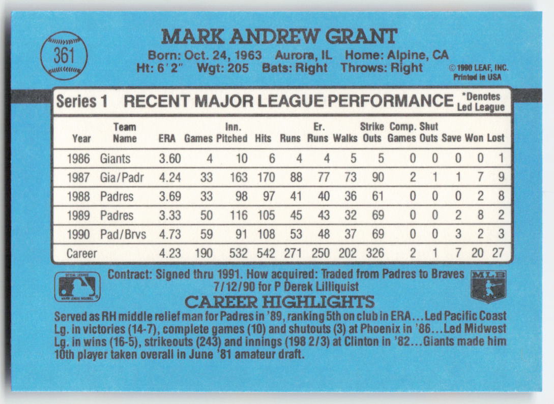 1991 Donruss #361 Mark Grant Atlanta Braves 1619
