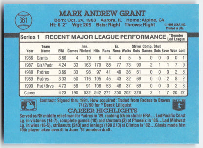 1991 Donruss #361 Mark Grant Atlanta Braves 1619