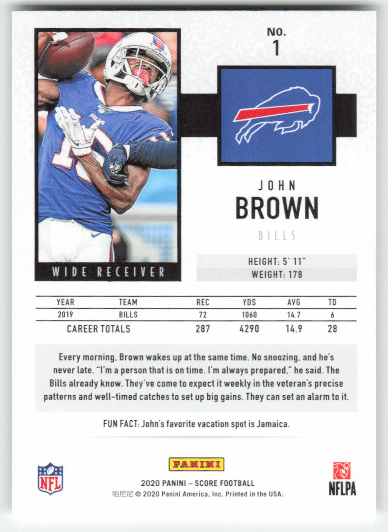 2020 Score #1 John Brown Buffalo Bills 1672