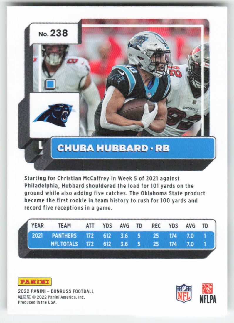 2022 Donruss #238 Chuba Hubbard Carolina Panthers 1690