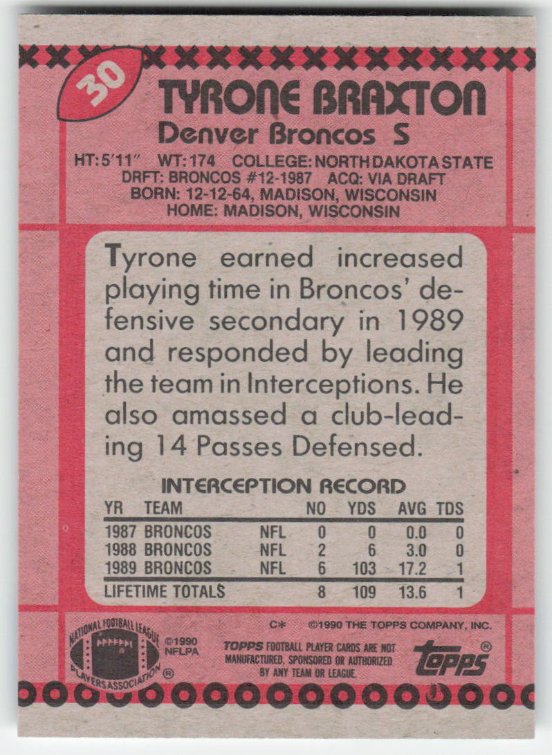 1990 Topps #30 Tyrone Braxton Denver Broncos FB1-63