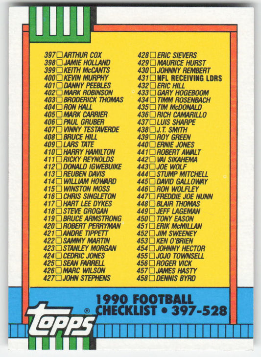 1990 Topps #500b Checklist: 397-528 FB1-65