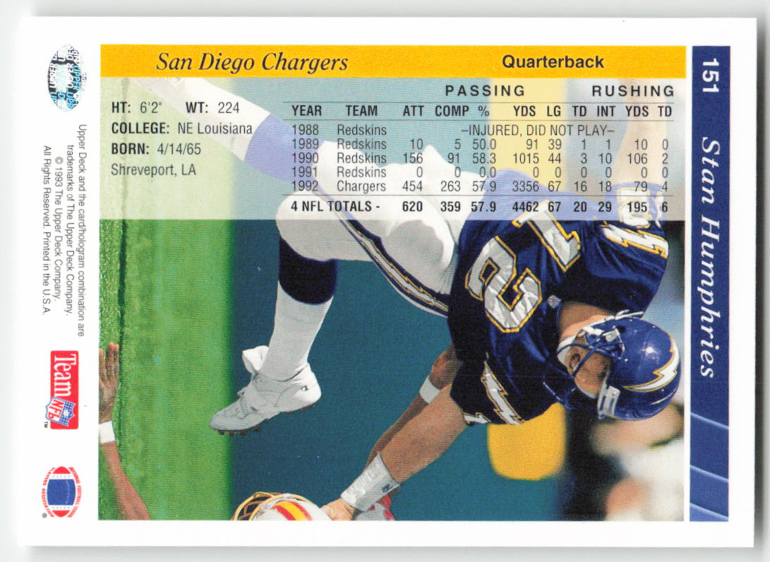 1993 Upper Deck #151 Stan Humphries San Diego Chargers FB1-229