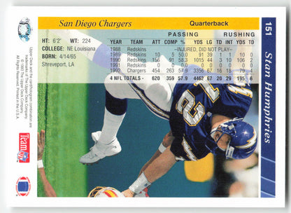 1993 Upper Deck #151 Stan Humphries San Diego Chargers FB1-229