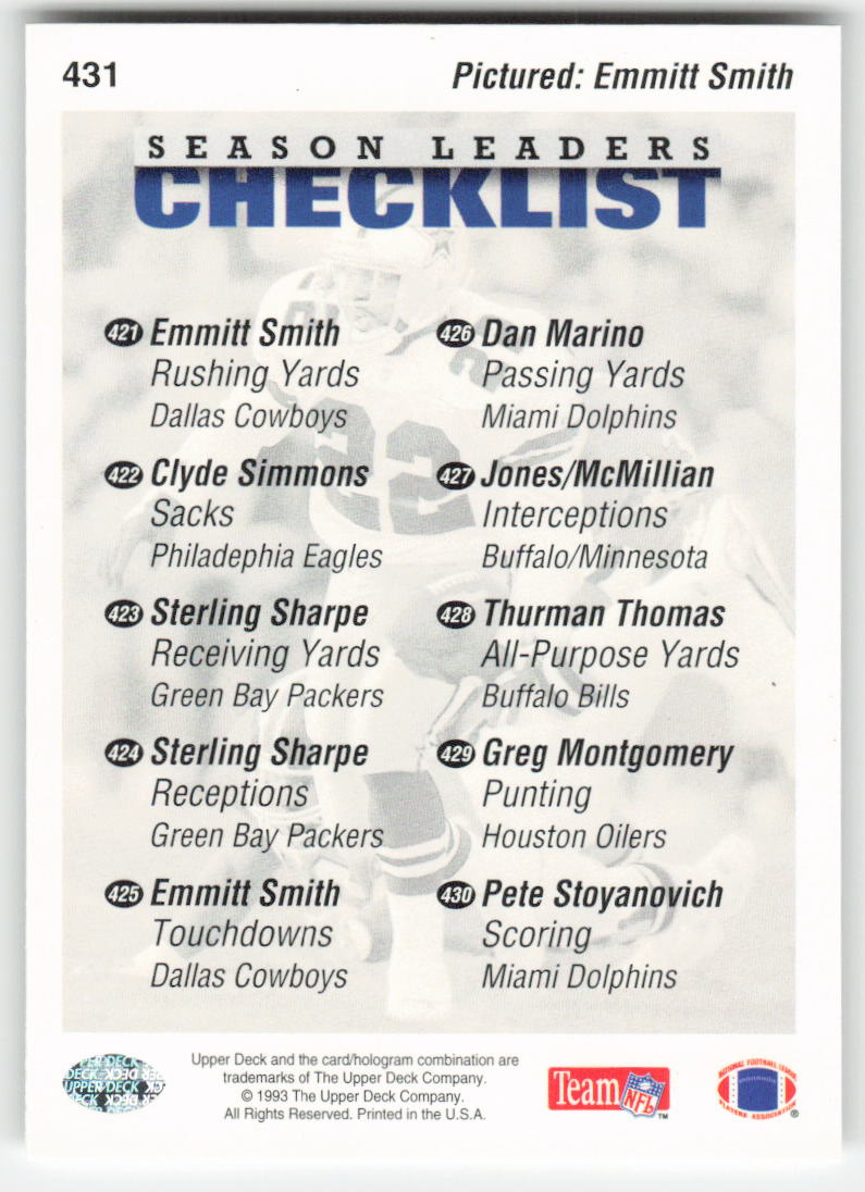1993 Upper Deck #431 Season Leaders Checklist Dallas Cowboys FB1-236