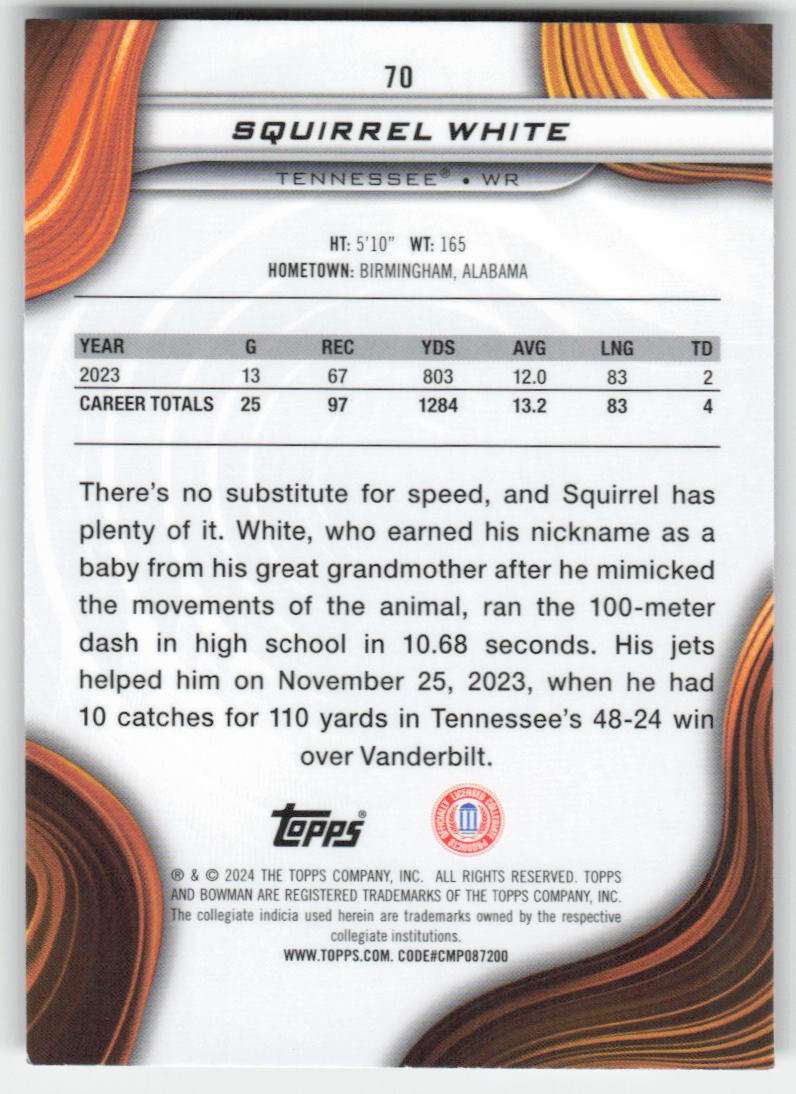 2024 Bowman University Best #70 Squirrel White Tennessee Volunteers FB1-340