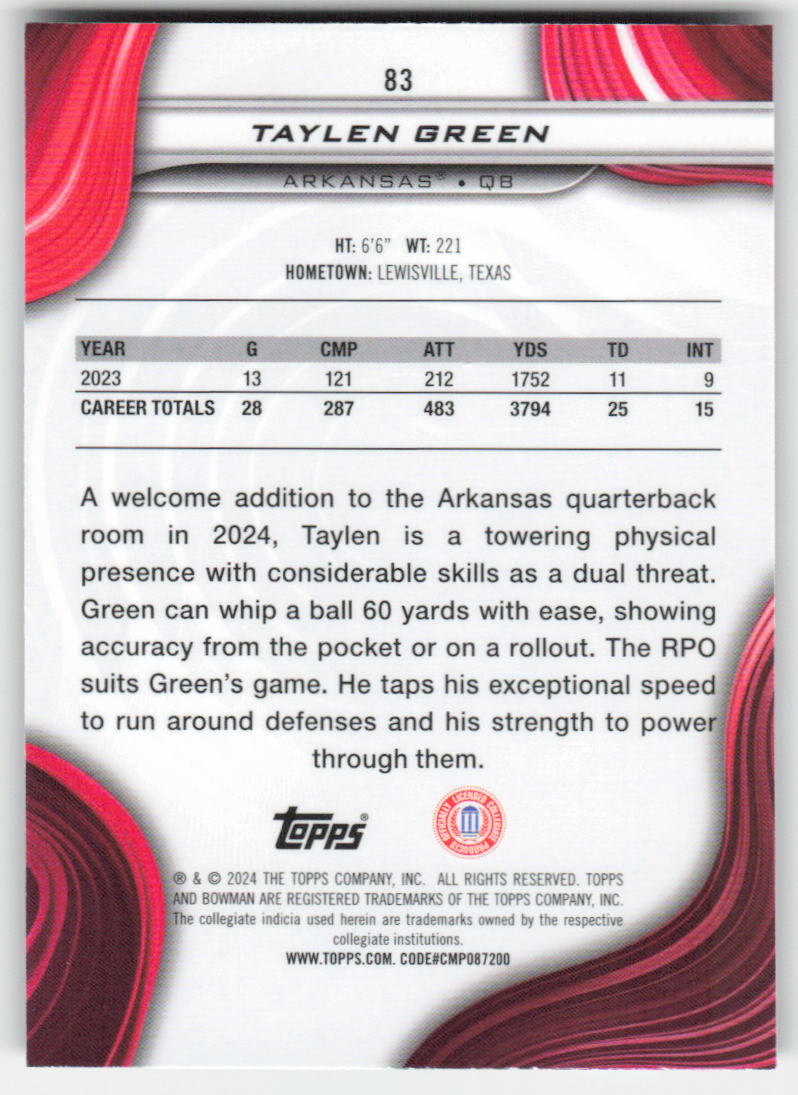 2024 Bowman University Best #83 Taylen Green Arkansas Razorbacks FB1-342