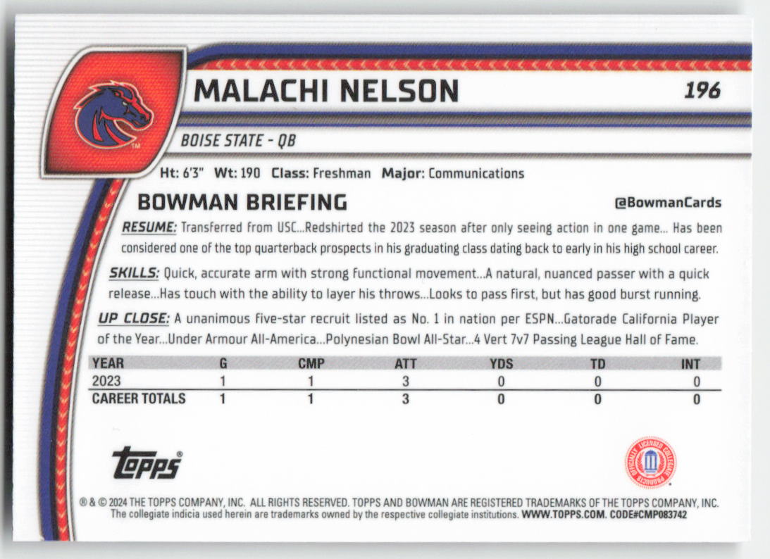 2024 Bowman University Chrome #196 Malachi Nelson Boise State Broncos FB1-480