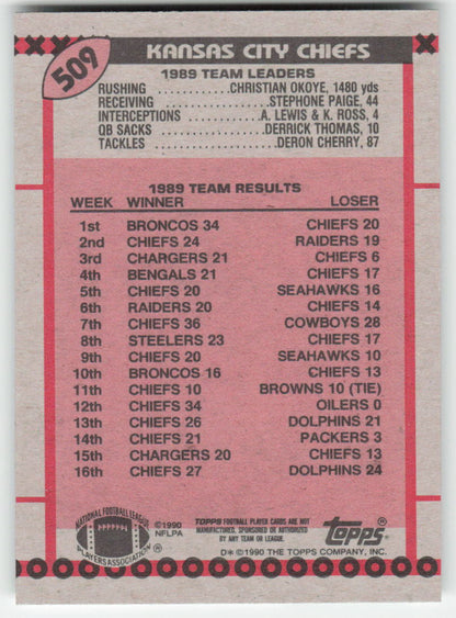1990 Topps #509 Cherry Applies the "D" Kansas City Chiefs FB1-561