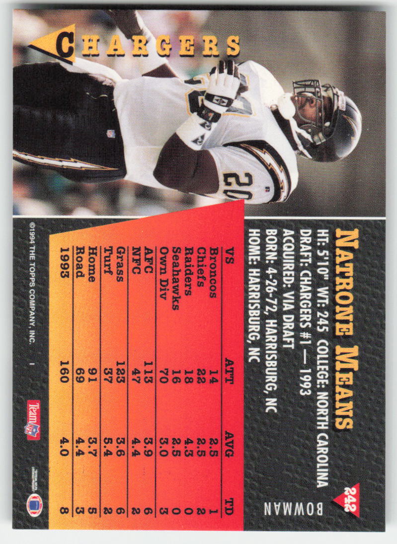 1994 Bowman #242 Natrone Means San Diego Chargers FB1-783