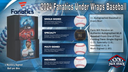 2024 Fanatics Under Wraps Autographed Baseball Box