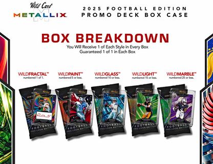 2025 Wild Card Metallix Football Promo Deck Box (5 Cards)