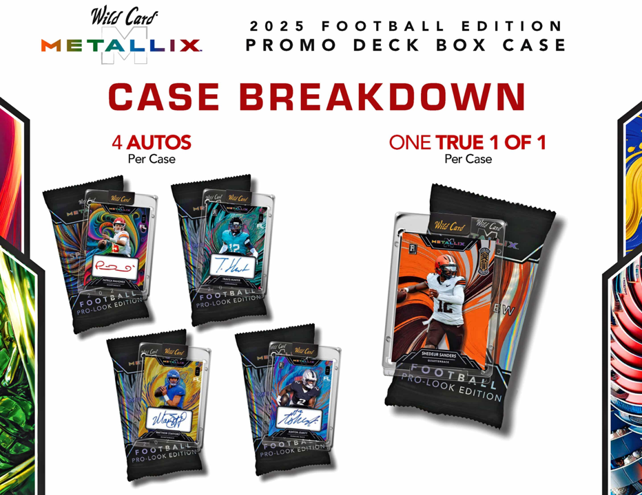 2025 Wild Card Metallix Football Promo Deck Box (5 Cards)