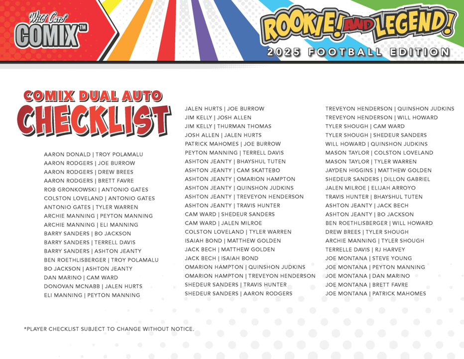 2025 Wild Card Comix Rookies & Legend Football Hobby Pack (1 Encased Card)