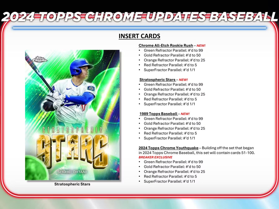 2024 Topps Chrome Update Baseball Hobby 2pks (4 Cards each)