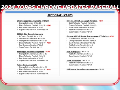 2024 Topps Chrome Update Baseball Hobby 2pks (4 Cards each)